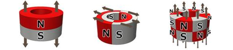 圓環磁鐵