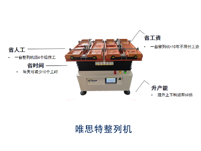 均溫板銅柱粉環(huán)整列機|雙頭四槽自動開夾 整列機