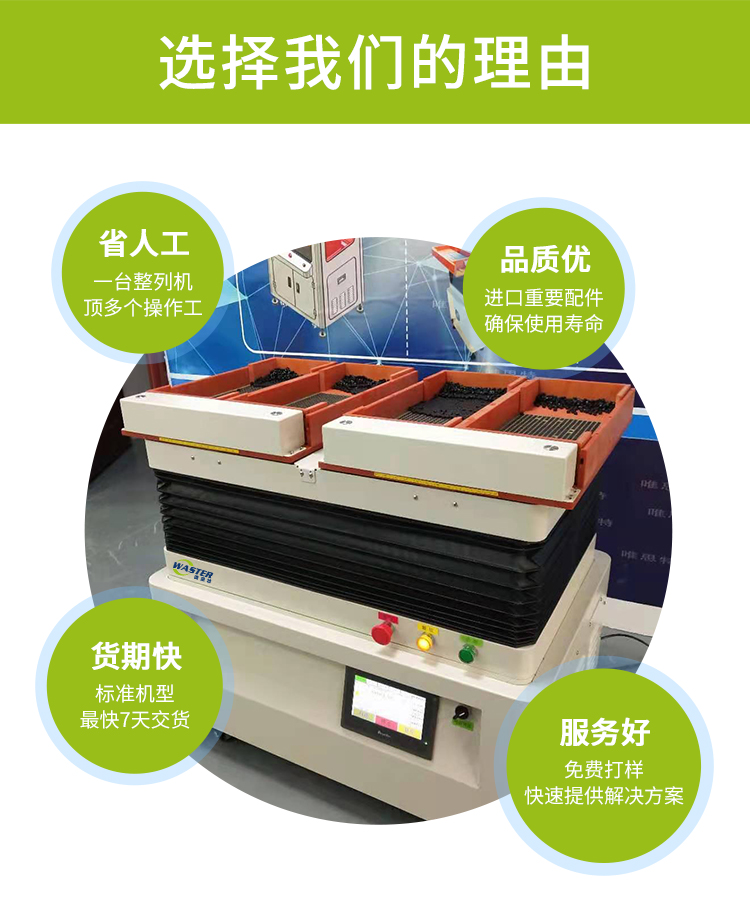 基站五金零件整列機